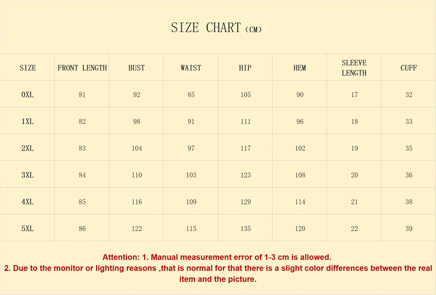 Plus Size Women Dress Short Sleeve Cutout Slit Ribbed Bodycon Mini Dress Edgy Sexy Spring Summer Party Chic Daily Stretchy Dress