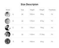 Maden Retro Blue Logging Mens Jeans with Washed Denim Loose Fit Cotton And Non-Elastic Waist Daily Wear Casual Pants