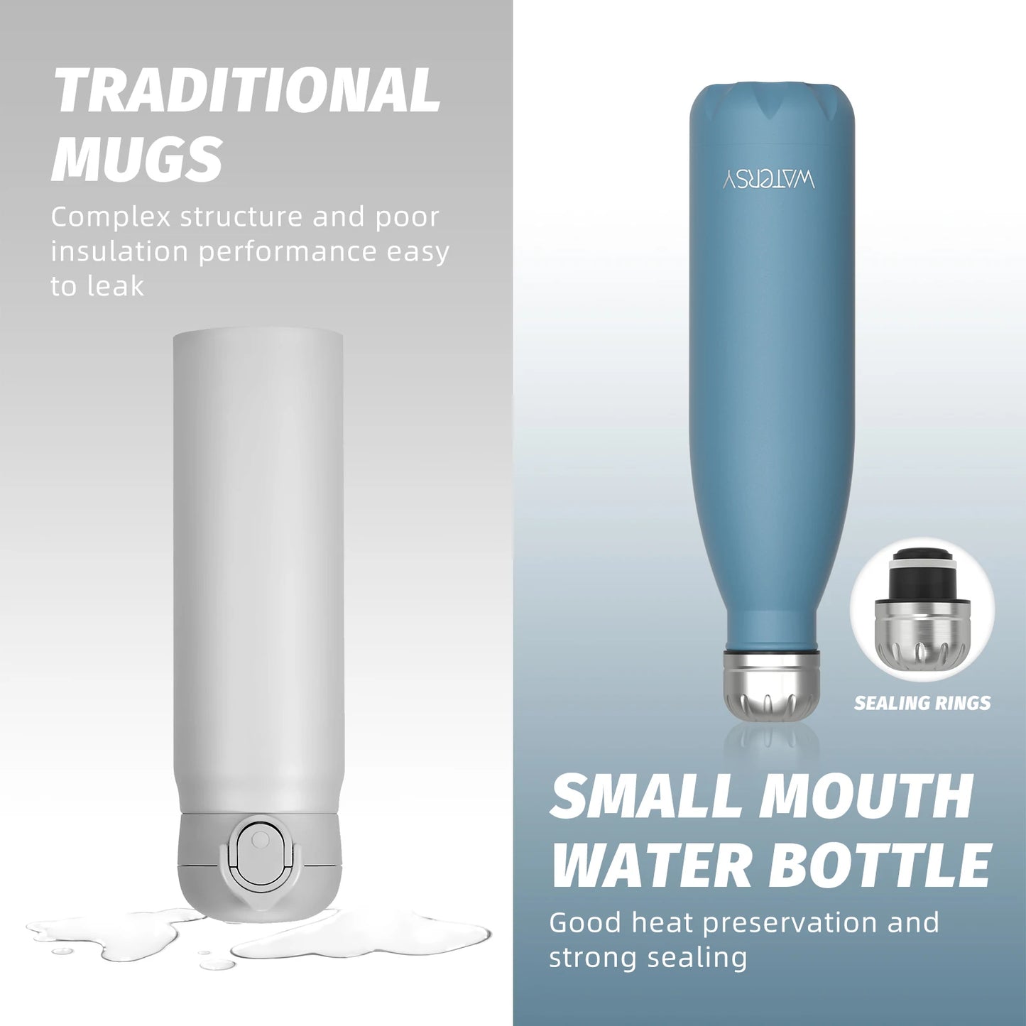 WATERSY 500ml Stainless Steel Vacuum Flask, Insulated Thermos Cup for Coffee & Water, Double Wall Thermal Bottle for Sports