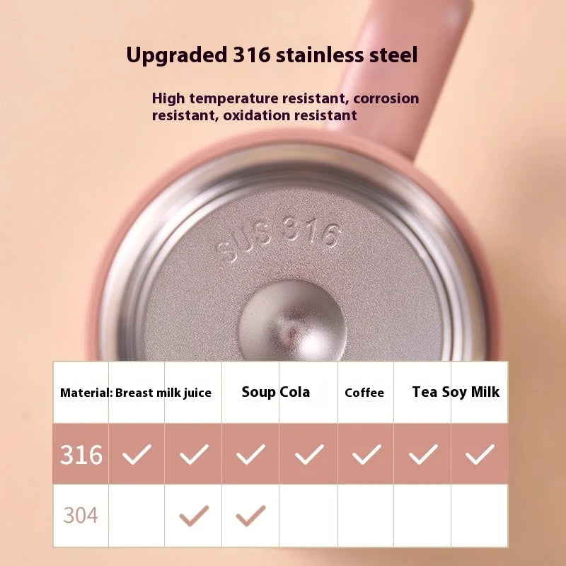 Insulated Cup For Women'S Office Tea Cup 316 Stainless Steel Large Capacity Men'S Handle Water Cup Cold Insulation