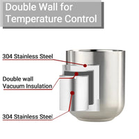 Set of 2 Mugs 9oz Stainless Steel Insulated Metal Cups Double Wall Tumbler Water Cup 280ml for Home Restaurant Camping Drinkware