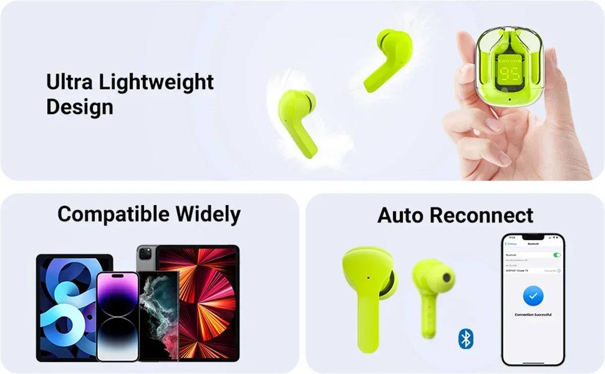Original T2 Wireless Bluetooth Earphone Transparent HIFI Headphones LED Power Digital Display Stereo Sound Earphones for Xiaomi