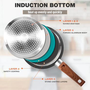 MF Studio 19 Pieces Cookware Set Granite Nonstick Pots and Pans, Black