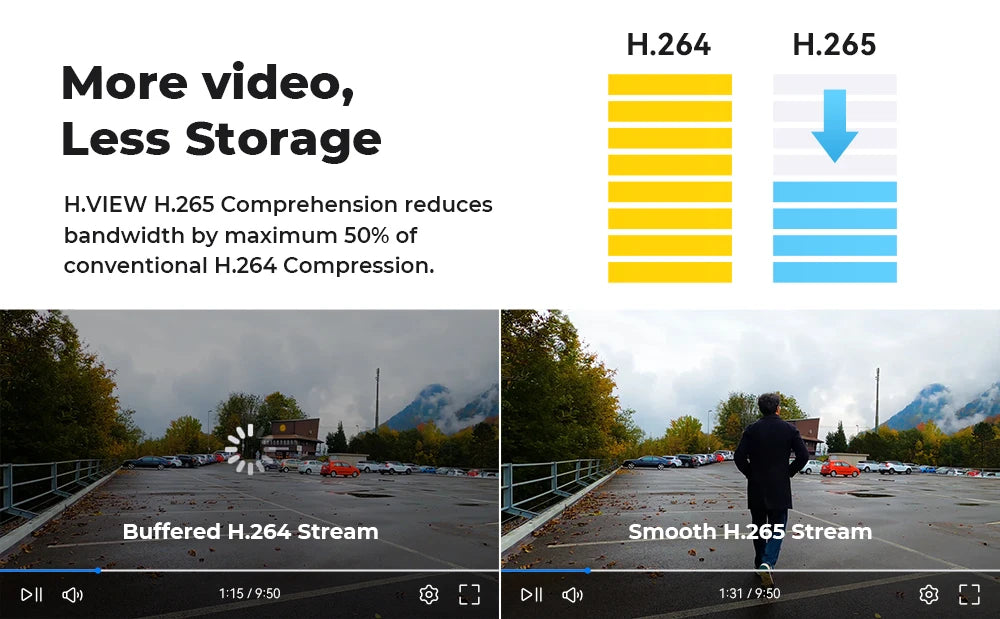 H.View 4K 5Mp 8Mp poe Cctv Security Camera System Home Video Surveillance Kit 8Ch Nvr Audio Outdoor Ip Camera xmeye app