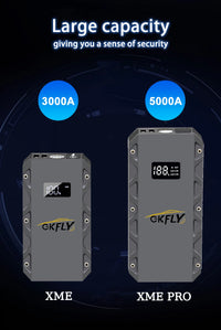 GKFLY Car Jump Starter Portable Power Bank 6000A/4000A/3000A Starting Device Car Booster Battery For Petorl Diesel Car