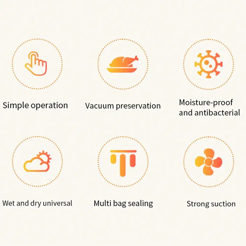 Electric Vacuum Sealer Dry/Wet Food Sealed Packaging Kitchen Food Storage Seal Built-in Cutter Knife