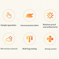 Electric Vacuum Sealer Dry/Wet Food Sealed Packaging Kitchen Food Storage Seal Built-in Cutter Knife