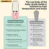 HOMEFISH 1PCS Juice Extractor Portable Rechargeable Small Juice Cup Home and Outdoor Multifunctional Juice Mixing 2Cups
