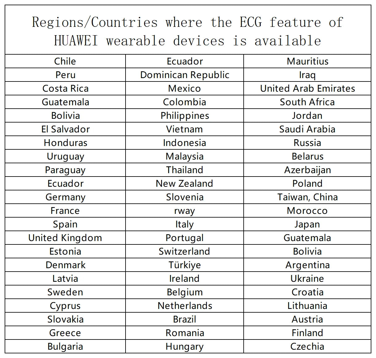 HUAWEI Watch Fit 4 Pro Smartwatch,1.82 inch AMOLED Display,Sapphire Glass,ECG,Heatrate Tracking,compatible with iOS and Android