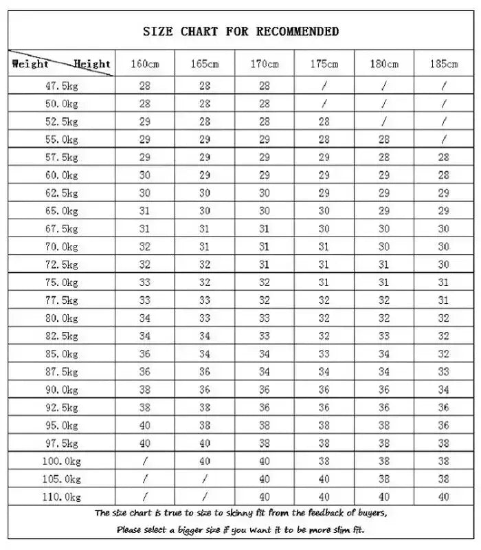 Men's Skinny Denim Jeans 2025 New Streetwear Distressed Painted Repair Low-Rise Brand Pants for Casual Style