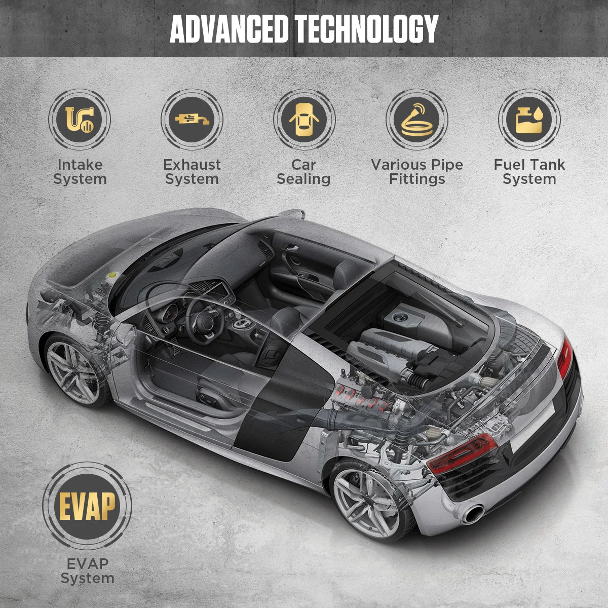 AUTOOL Car Smoke Leak Detector Smoking Generator Automotive Pipe Leakage Analyzer Vacuum Leakage Diagnostic Tool SDT103 *