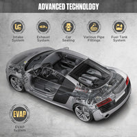 AUTOOL Car Smoke Leak Detector Smoking Generator Automotive Pipe Leakage Analyzer Vacuum Leakage Diagnostic Tool SDT103 *