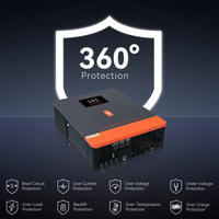 PowMr 10200W 48V Hybrid Inverter Off Grid AC 220V 180A MPPT Charger Controller Off Grid Pure Sinus Wave Solar Inverter With WIFI