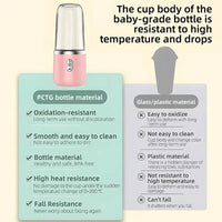 USB Personal Mini Juicer Cup Portable Handheld Travel Blender with Single Double Cups for Water Bottles