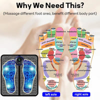 Foot Massger Sole Massage Pad Feet Muscle Stimulation 8 Modes 19 Level Relax Improve Blood Circulation Relief Pain Relax Feet