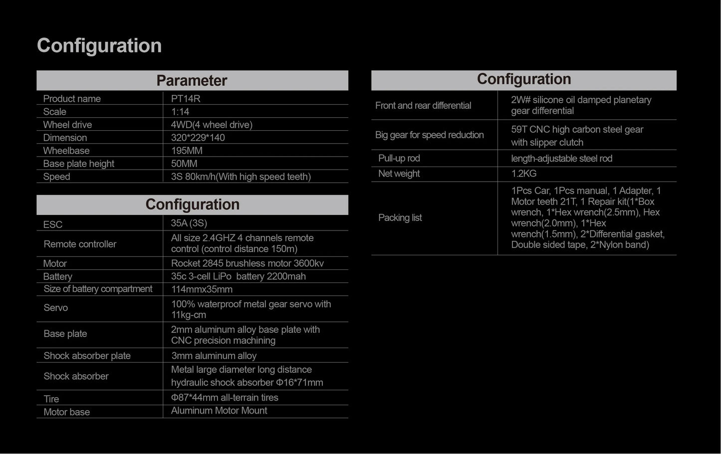 JIUSI PT14R MT14R 1/14 4WD RC Car 80km/h Brushless 2.4G Remote Control Racing Car High Speed Off-road RC Truck 3S 35C 2200mAh