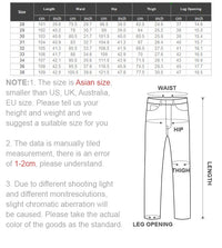 Maden Retro Blue Logging Mens Jeans with Washed Denim Loose Fit Cotton And Non-Elastic Waist Daily Wear Casual Pants