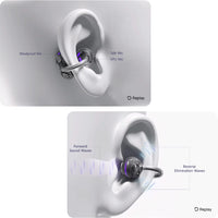 HUAWEI FreeClip,Open-ear Wireless Headphones,Ultimate Sound,compatible with iOS and Android,8 Hours Long Battery Life,