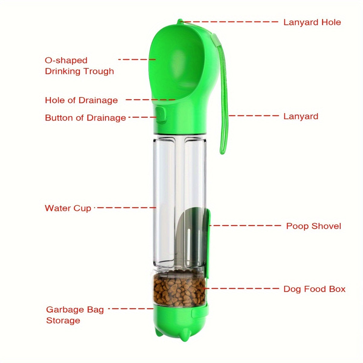 3 In 1 Portable Dog Water Bottle, Multifunctional Leak-Proof Pet Water Bottles With Food Container And Litter Shovel Design For Walking And Travel