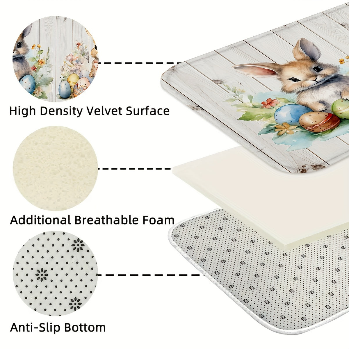1 Set Easter Bunny Non-Slip Kitchen Rug, Machine Washable Polyester Knit Floor Mats, Lightweight Cushioned Comfort Standing Mat for Home Office, Sink, Laundry, Bathroom - Machine Made Runner