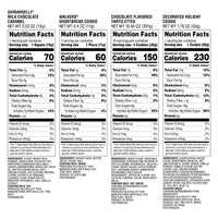 Pine Boughs Snack Bowl, 16.84 oz RED