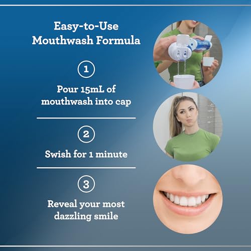 GuruNanda Dual Barrel Oxyburst Whitening Mouthwash - Contains Hydrogen Peroxide to Promote Whiter Teeth - Alcohol & Fluoride Free Rinse with 100% Natural Essential Oils, Wild Mint Flavor - 20 Fl Oz