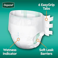 Depend Incontinence Protection with Tabs, Unisex, Small/Medium (19–34" Waist, Up To 170 lbs), Maximum Absorbency, 60 Count (3 Packs of 20)