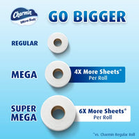 Charmin Ultra Soft Toilet Paper, 18 Super Mega Rolls = 108 Regular Rolls