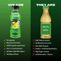 Organic Golden Tiger Turmeric Lemonade with Green Tea - Bio Active Curcumin + Green Tea + Ginger - 12 Bottles - Recover with Plant Based Power - 20 Calories