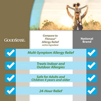 GoodSense 24-hour Allergy Nasal Spray for Runny Nose and Allergy Relief, White, 0.38 Fl Oz