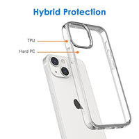 JETech Case for iPhone 13 6.1-Inch, Non-Yellowing Shockproof Phone Bumper Cover, Anti-Scratch Clear Back (Clear)