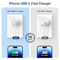 GREPHONE Fast Charger iPhone,20W PD USB C Wall Charger 4 Pack with 6FT Fast Charging Cable - Fast Charger for iPhone 14/14 Pro Max/13/13 Pro/12/12 Pro/11/11 Pro/XS, iPad