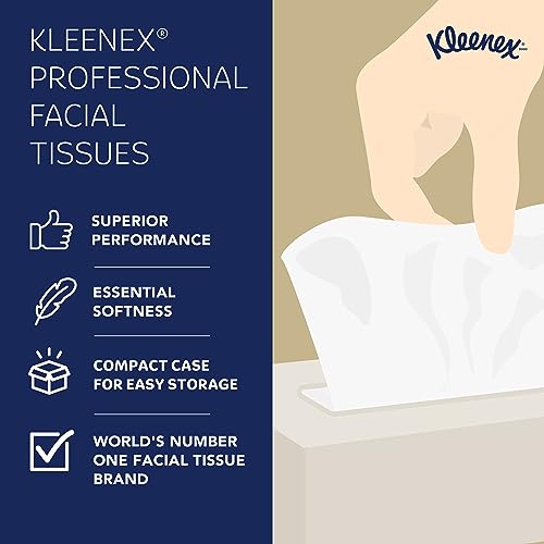 Kleenex Professional Facial Tissue for Business (03076), Flat 12 Boxes / Convenience Case, 125 Tissues / Box, 1,500 Tissues / Case, White