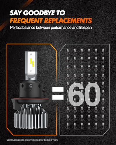 SEALIGHT H13/9008 Powersports LED Bulbs for ATV, Super Bright Dual Beam Powersports LED Bulbs, 6000K Eye-Protection White, Quick Installation Halogen Replacement, Pack of 2