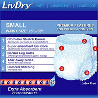 LivDry Adult S Incontinence Underwear, Overnight Comfort Absorbency, Leak Protection, Small, 72-Pack