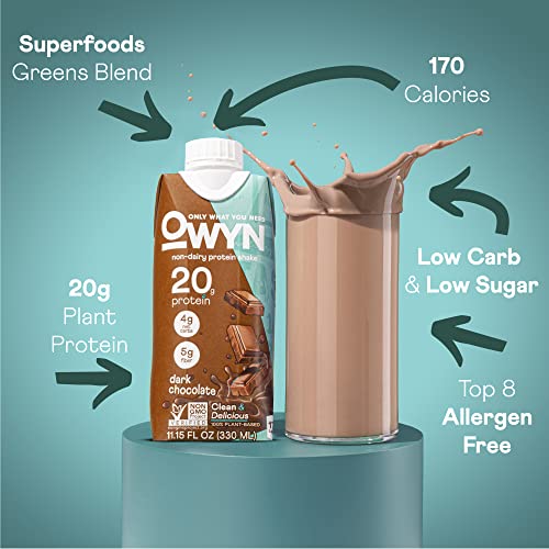 OWYN 20g Protein Shake, Chia Flax and Pea vegan protein blend with Prebiotics, Superfood Greens, gluten free, soy free. (Dark Chocolate, 12 Pack)