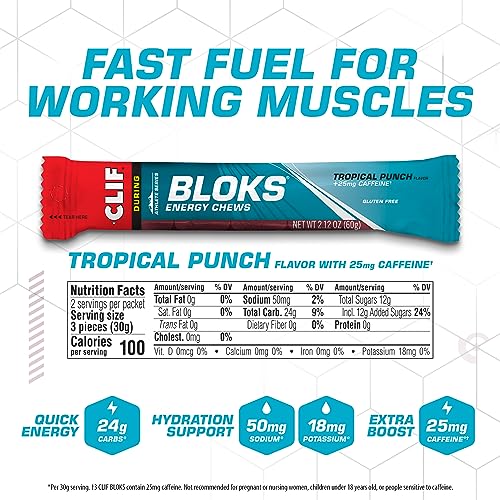 CLIF BLOKS - Energy Chews - Variety Pack - Non-GMO - Plant Based - Fast Fuel for Cycling and Running - Quick Carbohydrates and Electrolytes - 2.12 oz. Packets (12 Count)