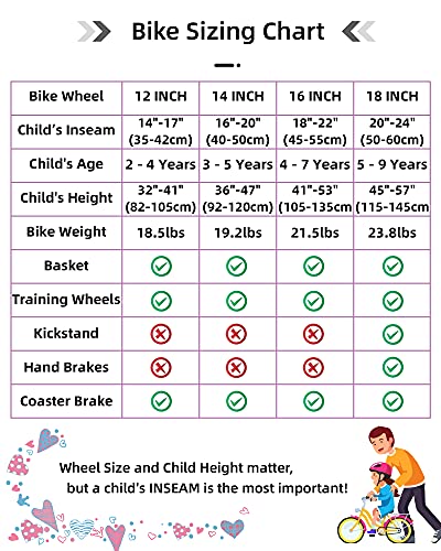 JOYSTAR 16 Inch Girls Bikes Toddler Bike for 4 5 6 7 Years Old Girl 16" Kids Bikes for Ages 4-7 yr with Training Wheels and Basket Children's Bicycle in Purple