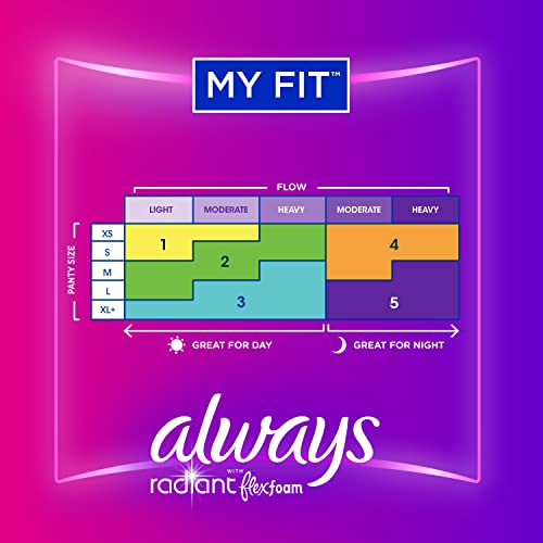 Always Radiant Feminine Pads For Women, Size 3 Extra Heavy Absorbency, With Flexfoam, With Wings, Light Clean Scent, 22 Count x 3 Packs (66 Count Total)