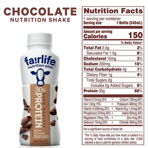 Fairlife Protein Shakes Ready to Drink |Nutrition Plan Protein Shake Chocolate with 30g of High Protein Nutrition Shake| Core Power Elite |Fair life Protein Shakes is Lactose Free,11.5 Fl Oz Each (BETRULIGHT Pack of 6)