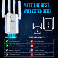 2023 Superboost WiFi Extender Signal Booster Long Range up to 9985sq.ft and 55+ Devices, Wireless Internet Repeater and Signal Amplifier, WAN/LAN Port,4X Faster Access Point,1-Tap Setup