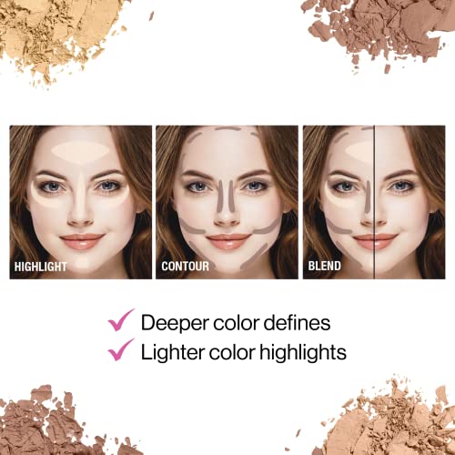 wet n wild MegaGlo Contour Palette, Dulce De Leche | Contouring Powder Face Kit | Flawlessly Sculpted Face