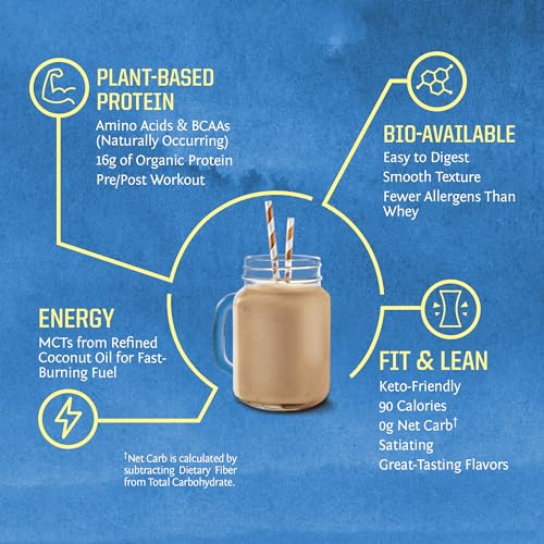 Sunwarrior Vegan Organic Protein Powder Plant-Based | BCAA Amino Acids Hemp Seed Soy Free Dairy Free Gluten Free Synthetic Free Non-GMO | Chocolate 32 Servings | Warrior Blend