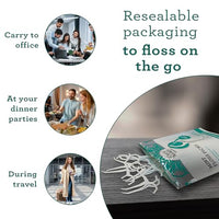 GuruNanda Dental Mint Floss Picks - Non- Shred Thread with Angled Pick for Effective Plaque Removal - Dentist Recommened - Travel Friendly for Adults & Kids - 100 Pack
