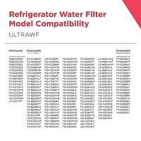 Frigidaire ULTRAWF PureSource Ultra Water and Ice Refrigerator Filter, Original, 1 Count