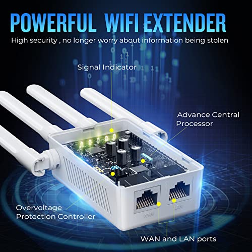 2023 Superboost WiFi Extender Signal Booster Long Range up to 9985sq.ft and 55+ Devices, Wireless Internet Repeater and Signal Amplifier, WAN/LAN Port,4X Faster Access Point,1-Tap Setup