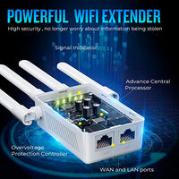 2023 Superboost WiFi Extender Signal Booster Long Range up to 9985sq.ft and 55+ Devices, Wireless Internet Repeater and Signal Amplifier, WAN/LAN Port,4X Faster Access Point,1-Tap Setup