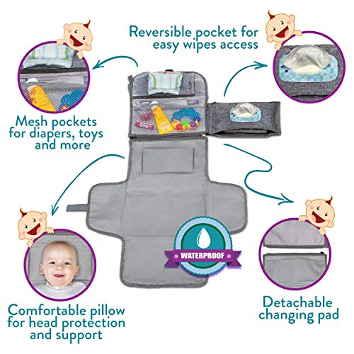 Portable Diaper Changing Pad, Portable Changing pad for Newborn Girl & Boy - Baby Changing Pad with Smart Wipes Pocket – Waterproof Travel Changing Kit - Baby Gift by Kopi Baby