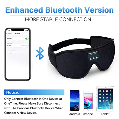 Sleep Headphones, Bluetooth 5.0 Wireless 3D Eye Mask, Lightimetunnel Washable Sleeping Headphones for Side Sleepers With Adjustable Ultra Thin Stereo Speakers Microphone Hands Free for Insomnia Travel