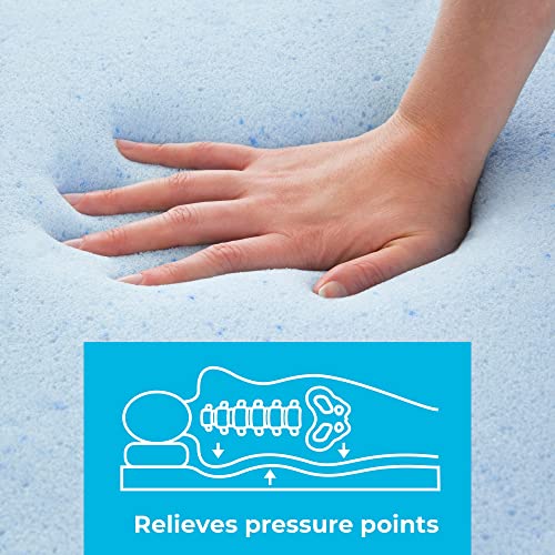 Linenspa 2 Inch Gel Infused Memory Foam Mattress Topper – Cooling Mattress Pad – Ventilated and Breathable – CertiPUR Certified - Queen